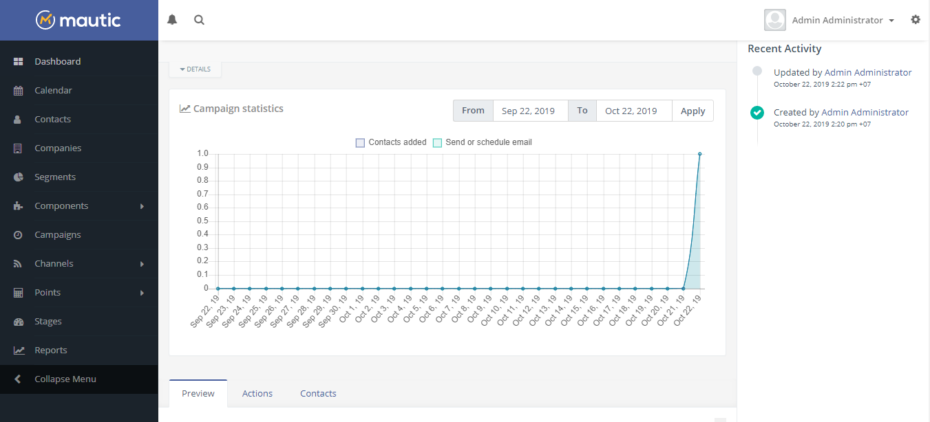 Chart, table Description automatically generated